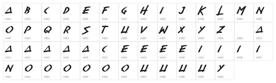 Raskhal Character Map