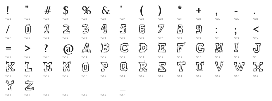 Raslani American letters Bold Character Map