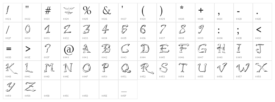 Raslani Destroyed Souls Character Map
