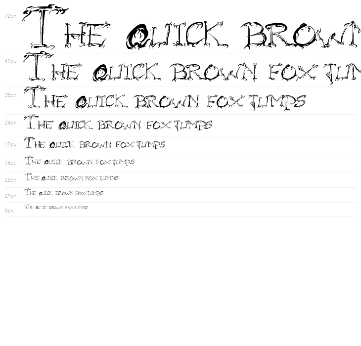 Raslani Horrorz Waterfall