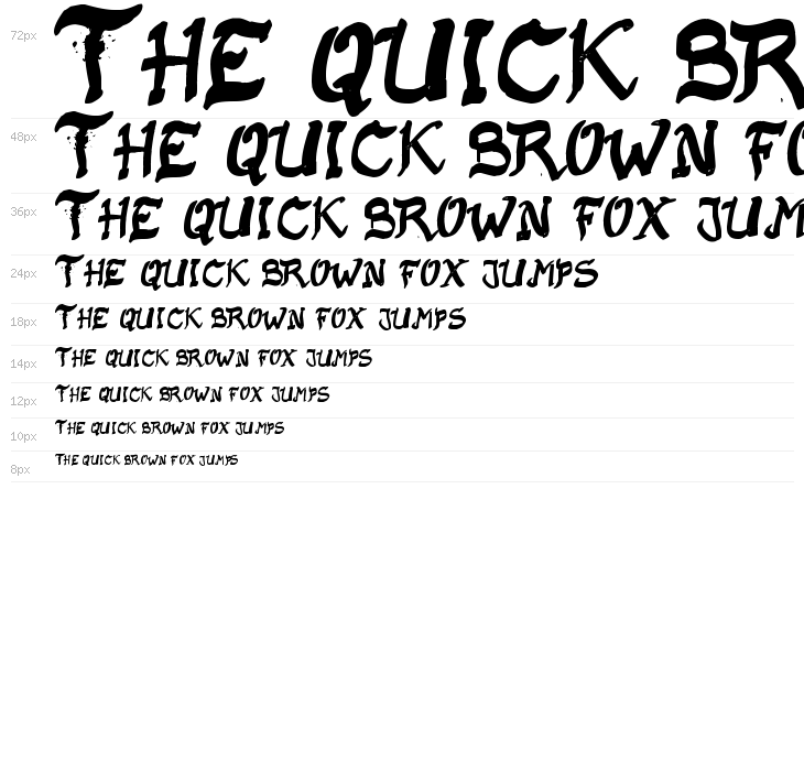 Raslani Kaplash Waterfall