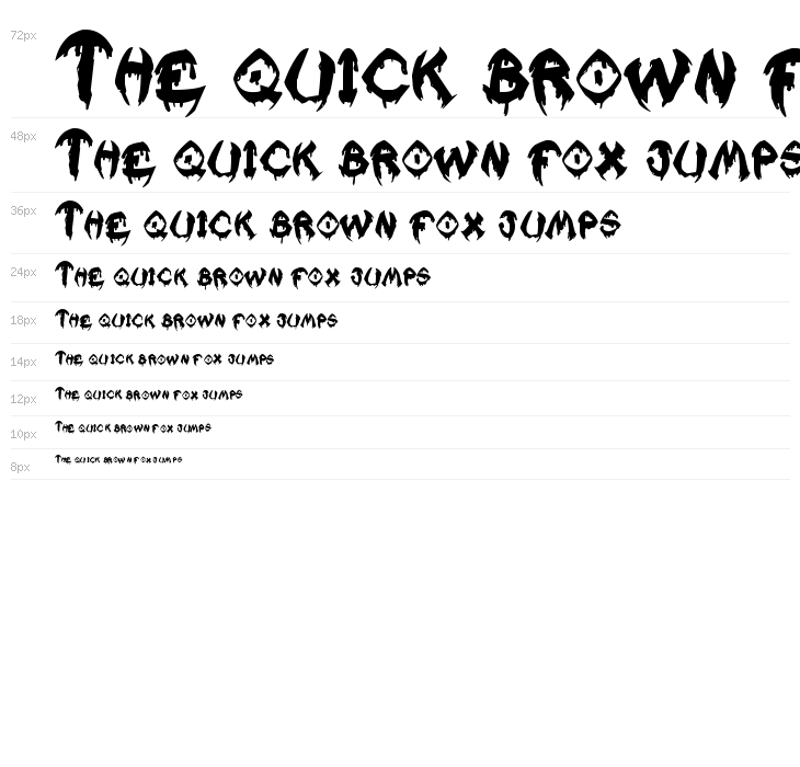 Raslani Kavaliar Kaiser Waterfall