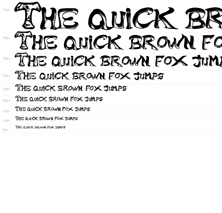 Raslani Melissa Waterfall