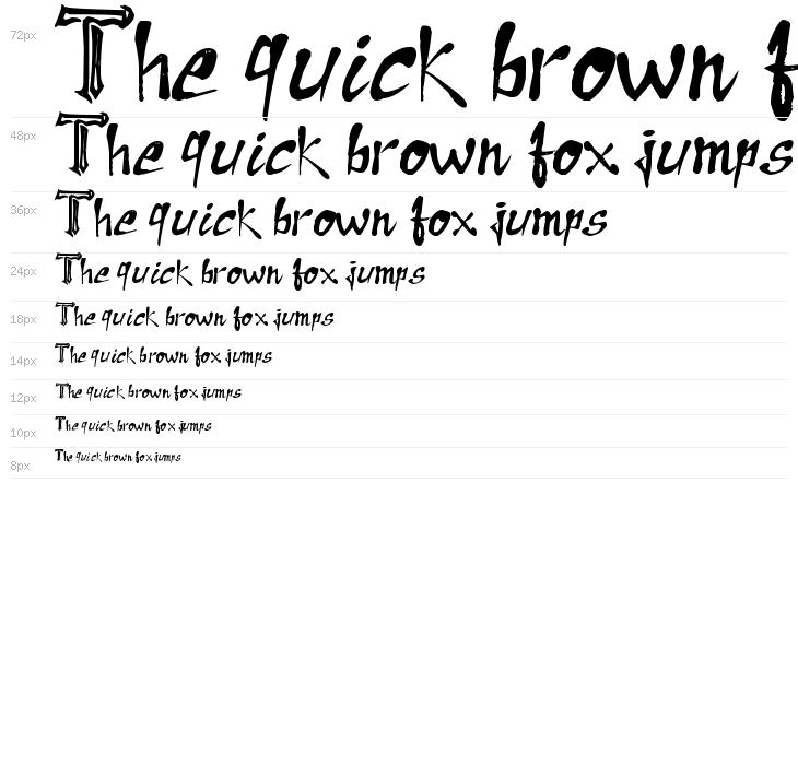 Raslani Messenger Waterfall