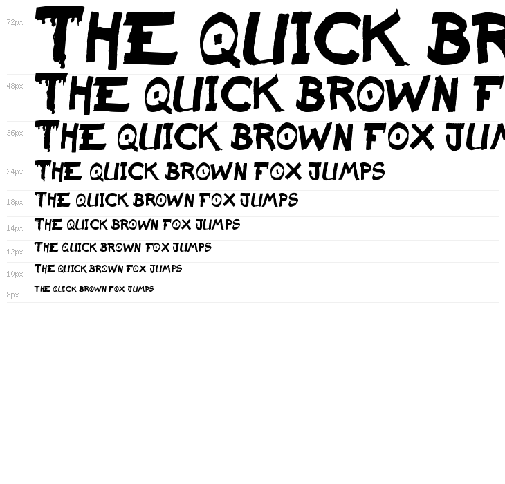 Raslani Sanguinar Kaeser Waterfall