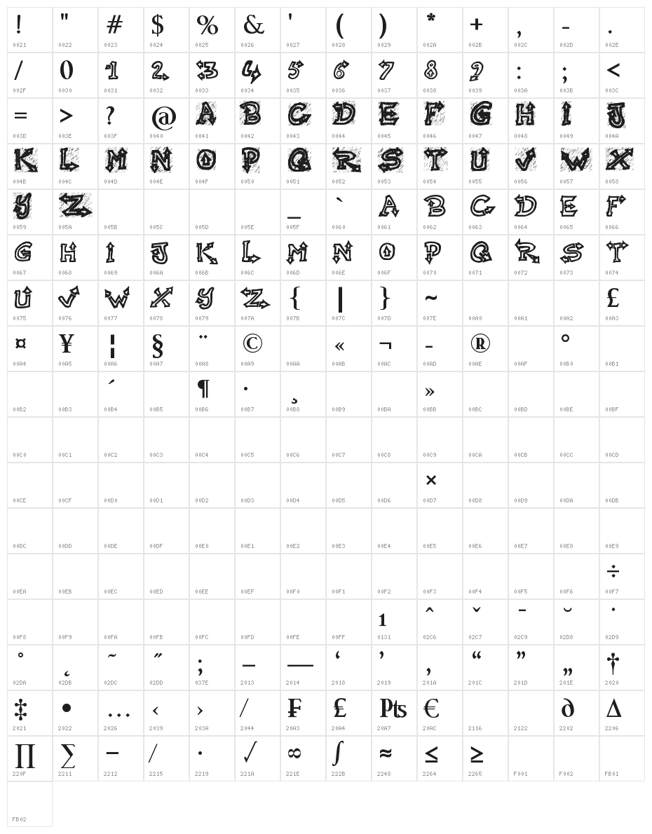 Raslani Undaground Bold Character Map