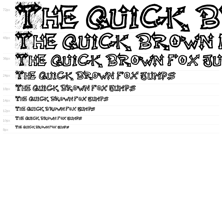 Raslani Undaground Bold Waterfall