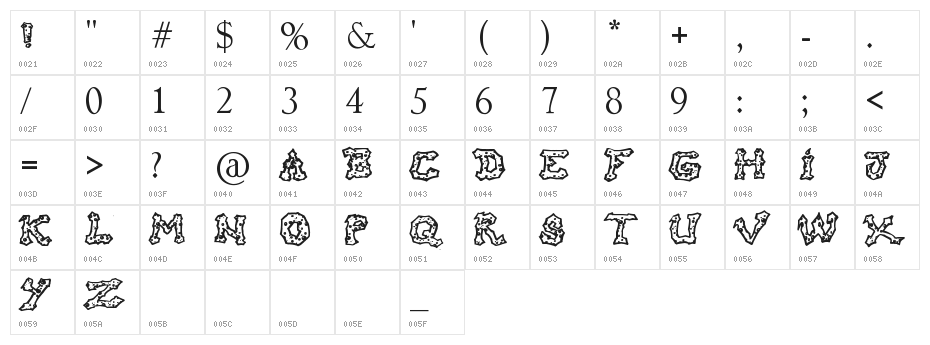 Raslani hO oH! Character Map