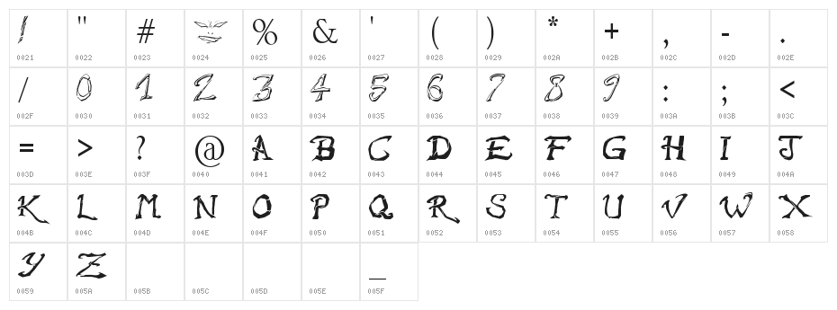 Raslani Âmes Brisées Character Map