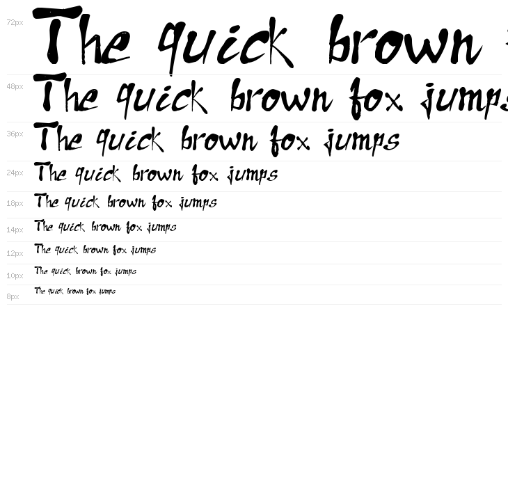 Raslani the Pharaoh Waterfall