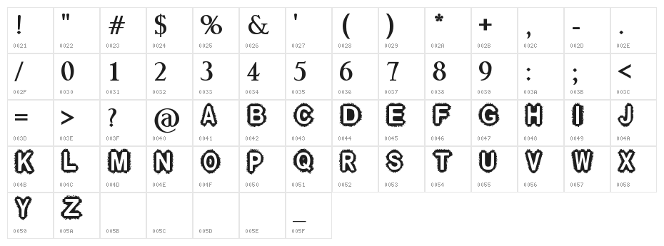 Raslani und so weiter Bold Character Map