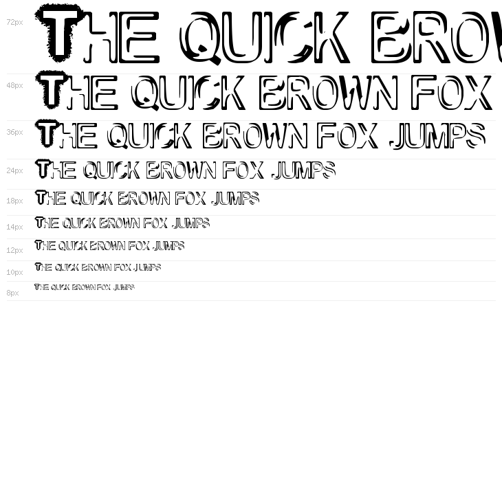 Raslani und so weiter Bold Waterfall