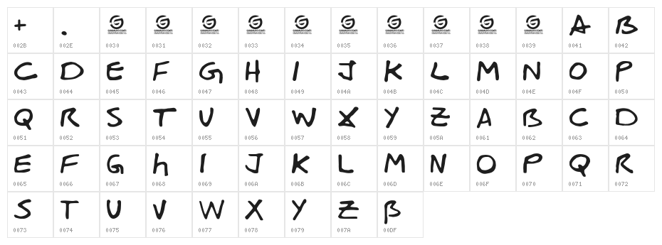 Rasomac Personal Use Character Map
