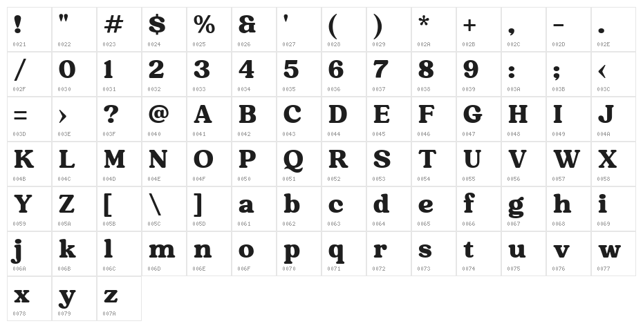 Raspberie Regular Character Map