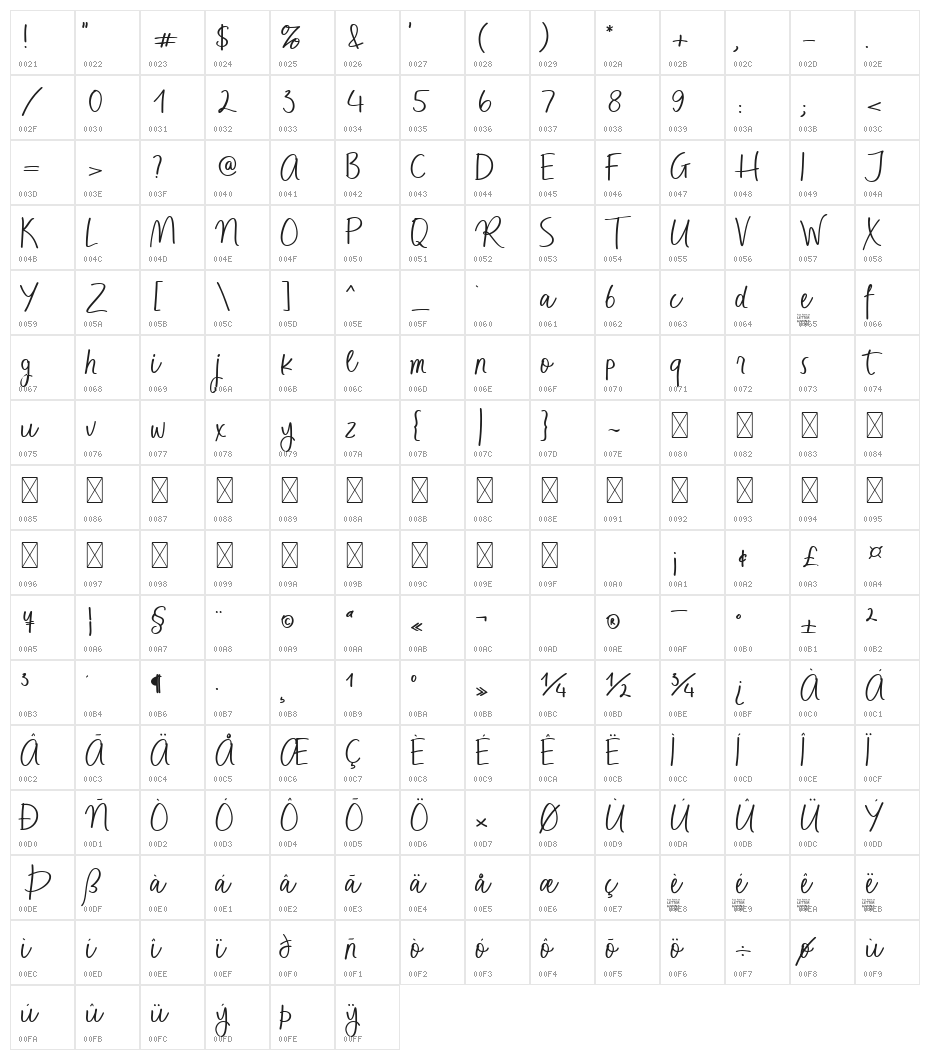 Raspberry Bonanza Free Regular Character Map
