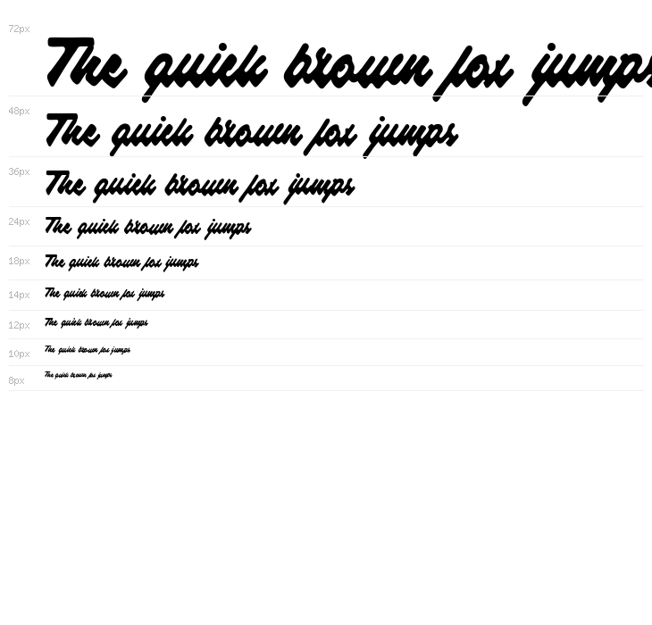 Raspberry Script PERSONAL USE Waterfall