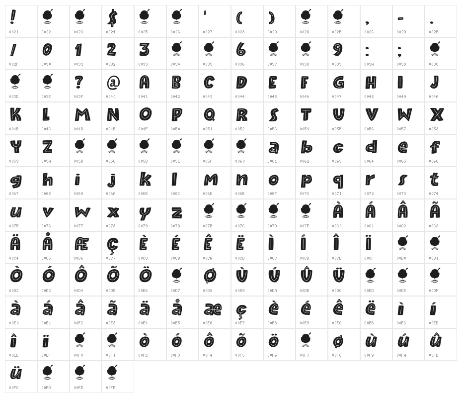 Raspberry Sherbet Inline DEMO Regular Character Map