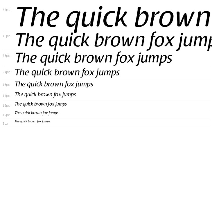 Raspoutine Classic Italic Waterfall