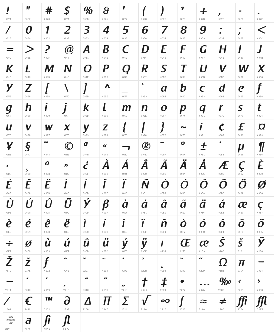 Raspoutine DemiBold Character Map