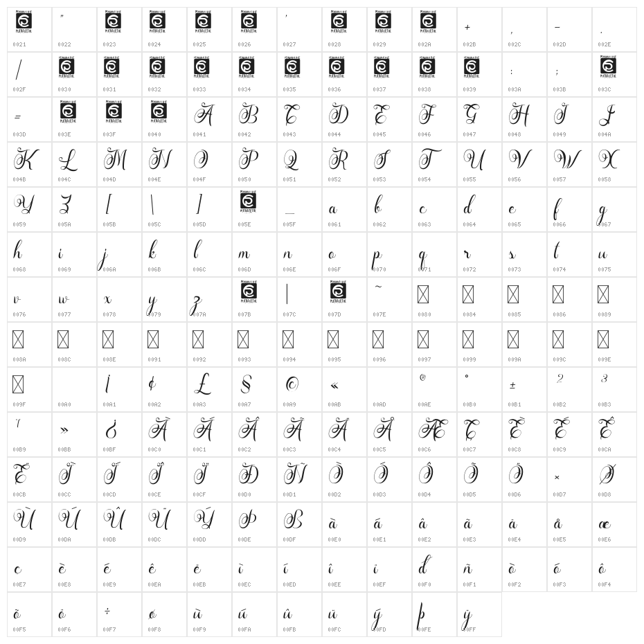 Rasputia Character Map