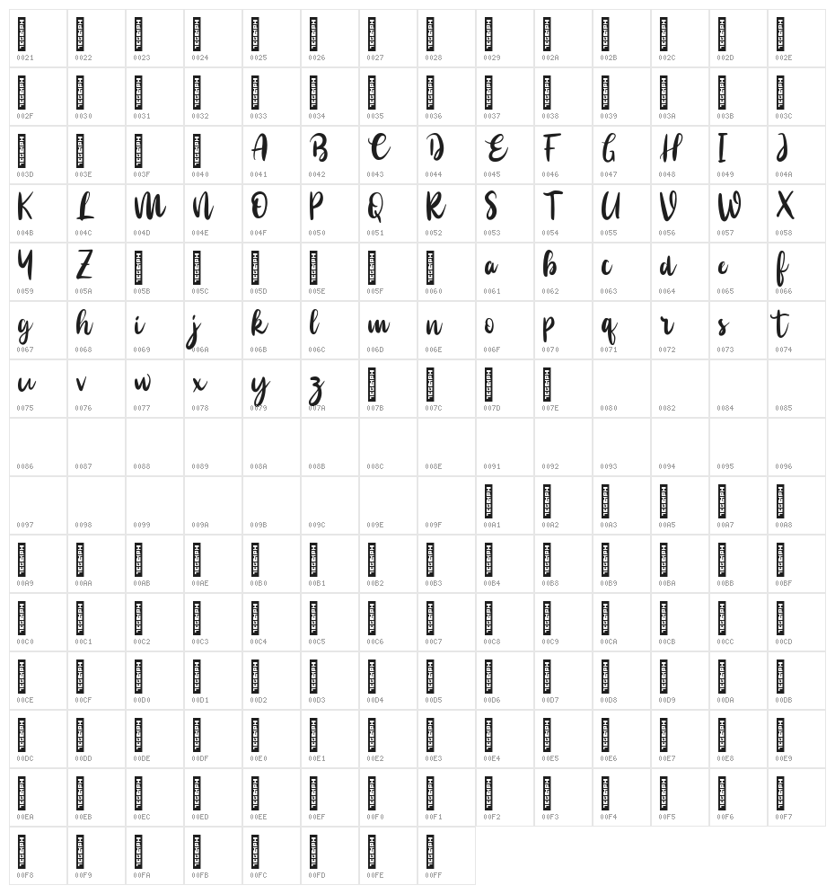 Rassain Character Map
