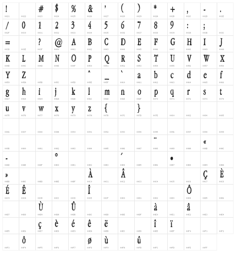 Rastalib Character Map