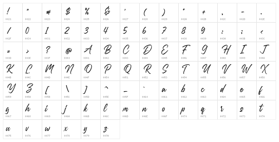 Rastelay Regular Character Map