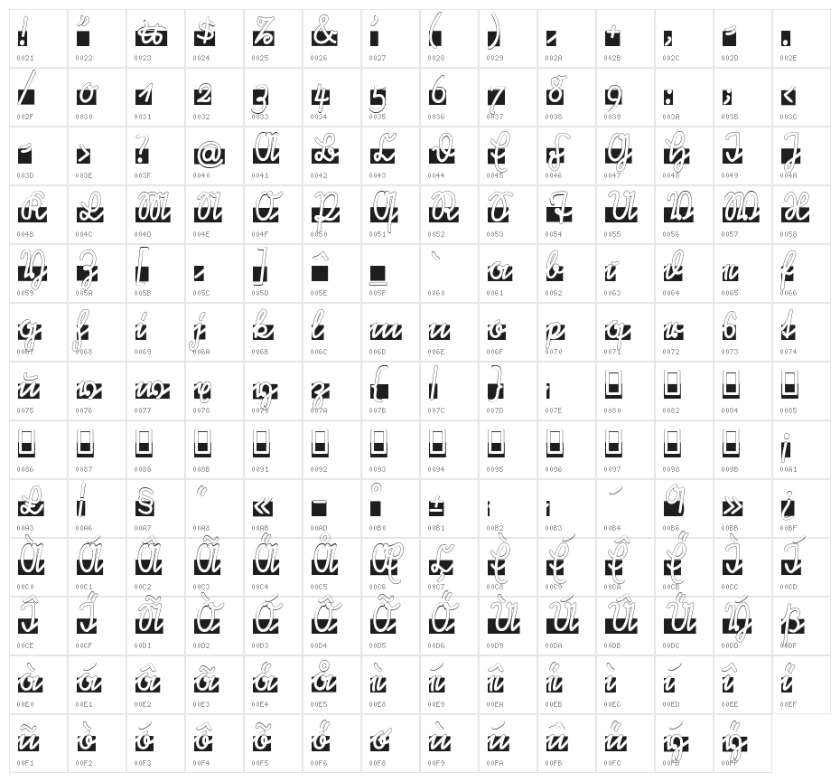 Rastenburg Band Character Map