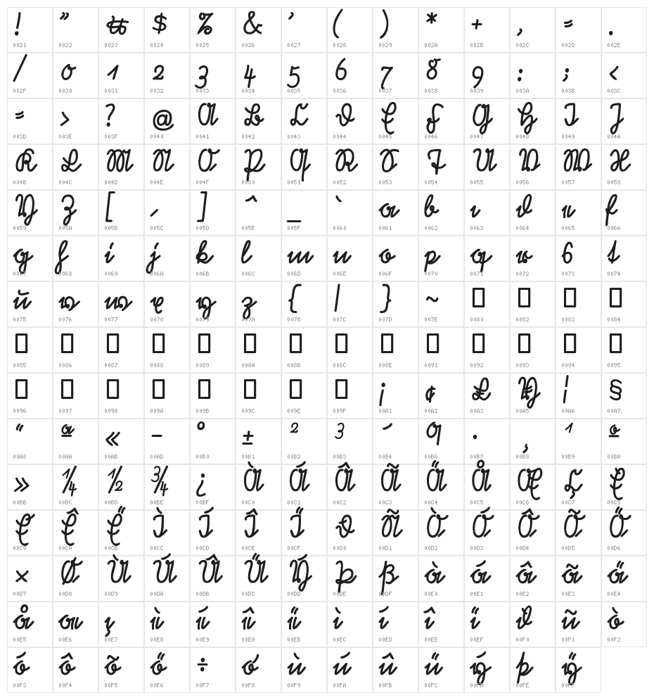 Rastenburg U1SY Character Map