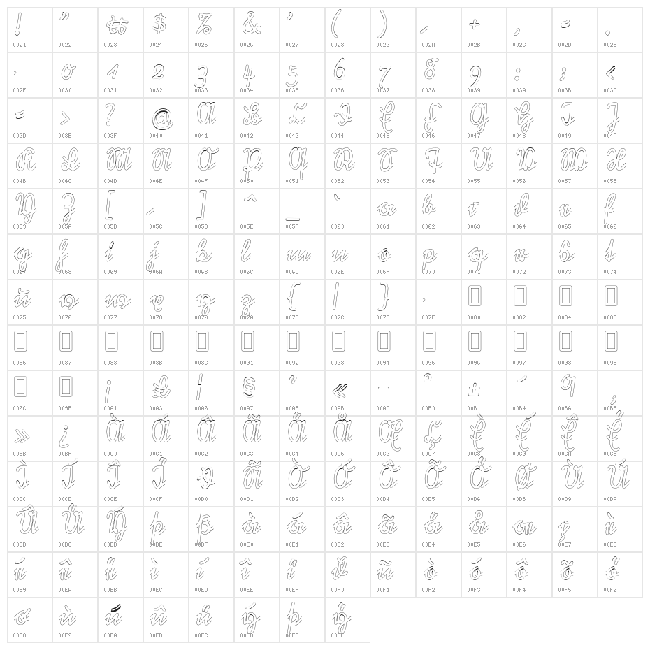 Rastenburg U1SY Character Map