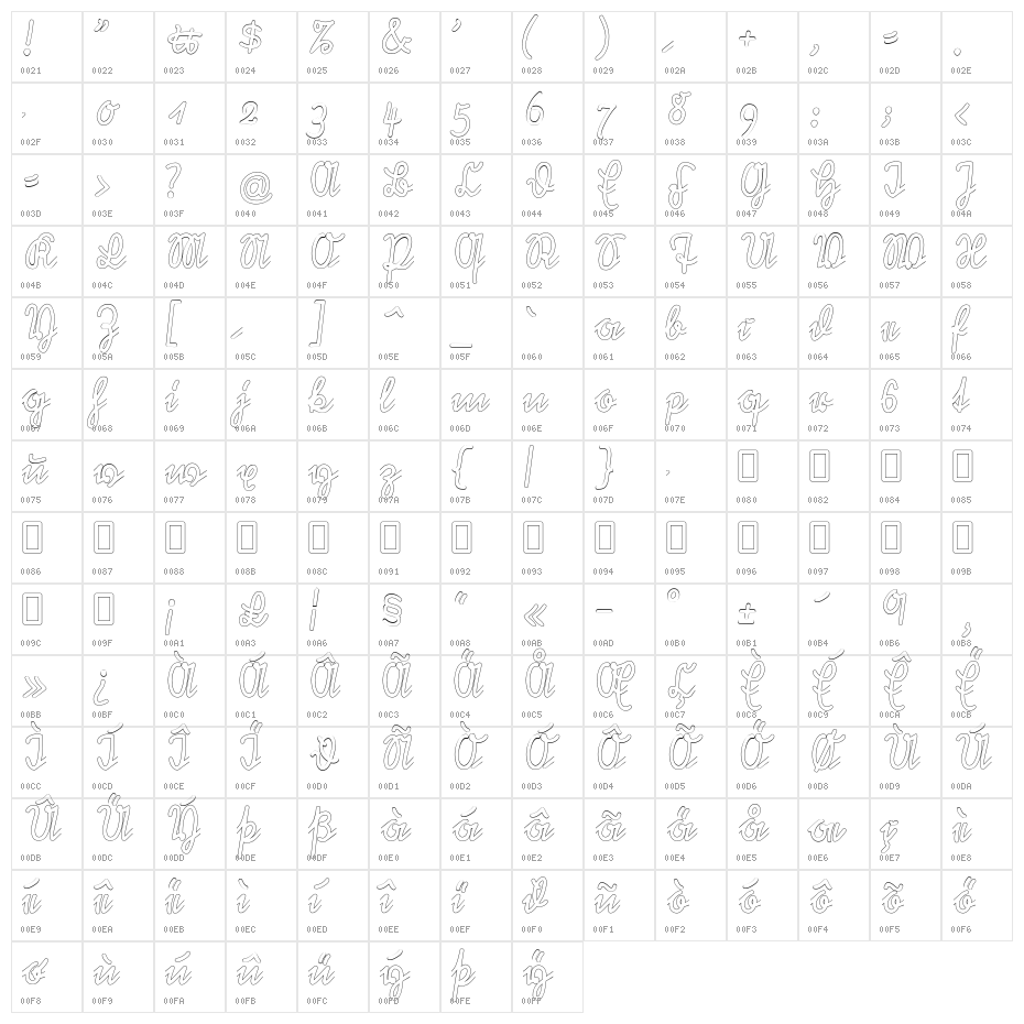 Rastenburg U1SY Character Map