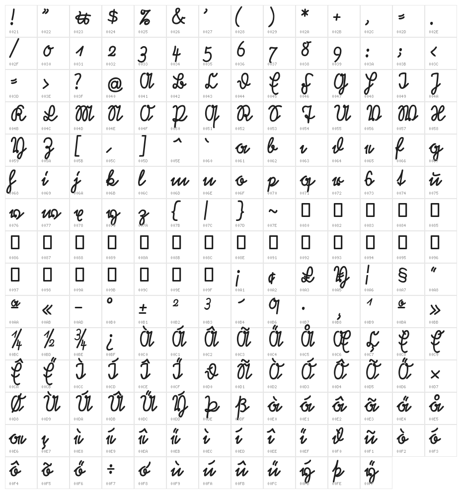 Rastenburg2U1SY Character Map