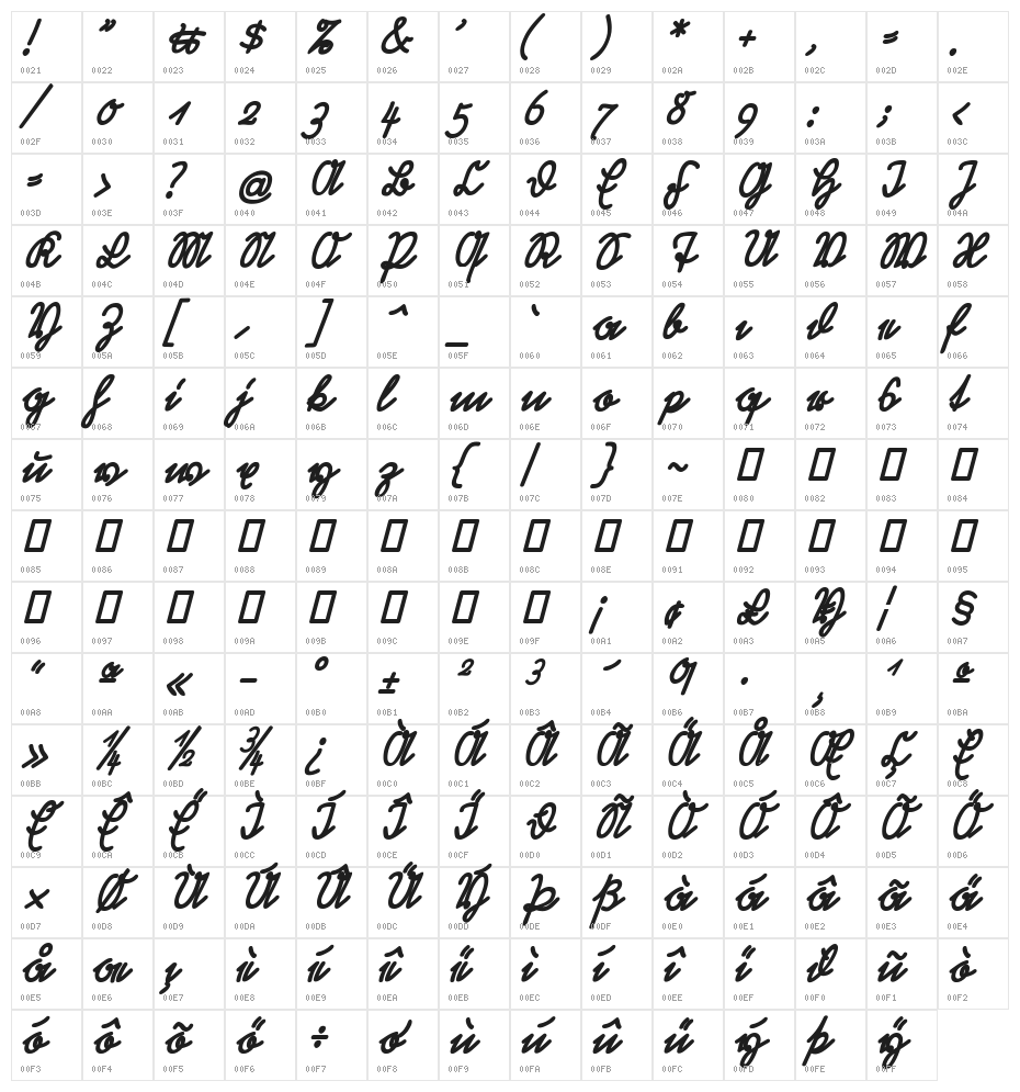 RastenburgSchraegU1SY-Bold Character Map