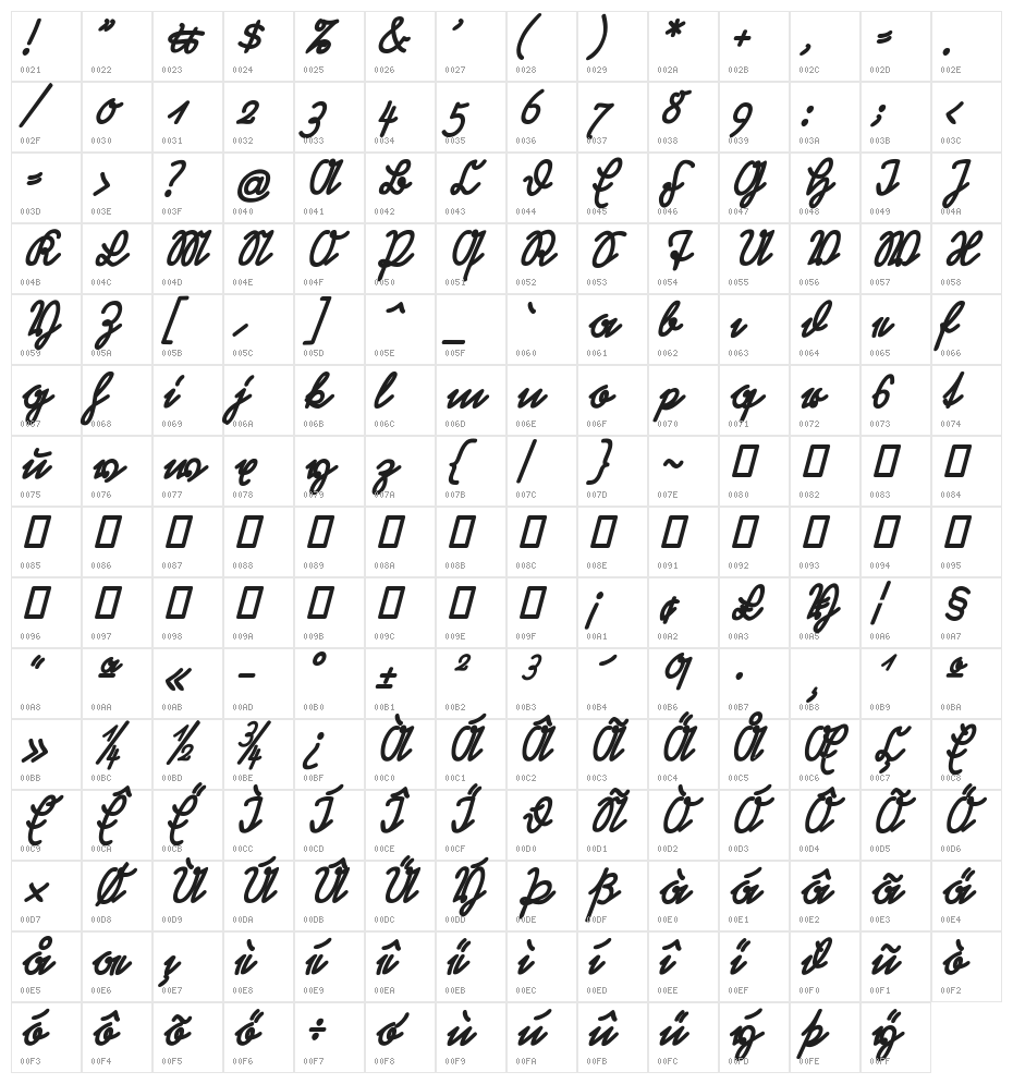 RastenburgSchraegU1SY-Bold Character Map