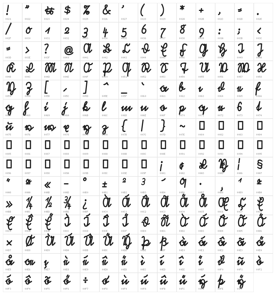 RastenburgU1SY-Bold Character Map