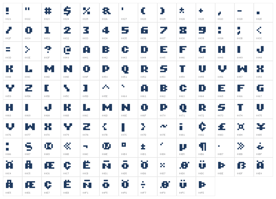 Raster Forge Regular Character Map