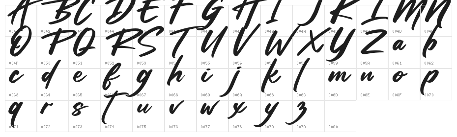 Raster Slice Character Map