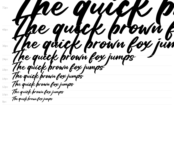 Raster Slice Waterfall