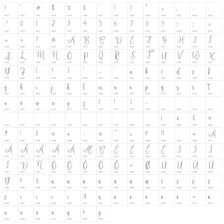 Rasterfest Character Map