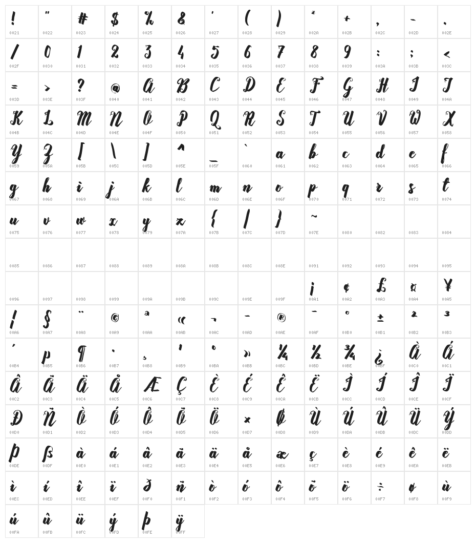 RasterizeScript-Bold Character Map