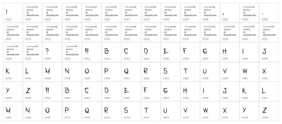 Rasterized  Regular Character Map