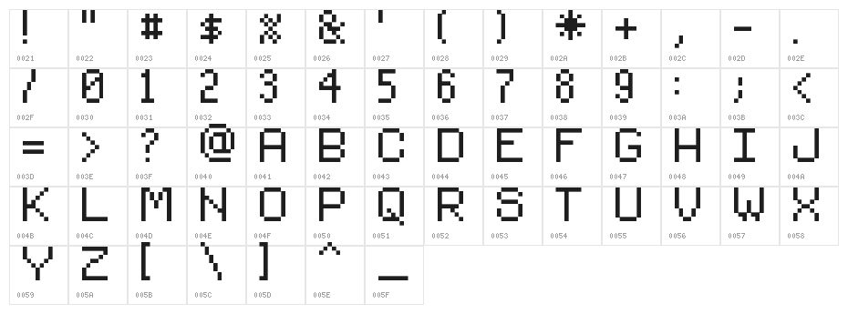 Rasterman Character Map