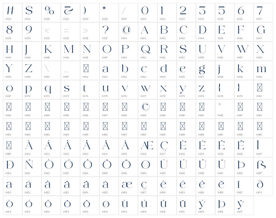 Rasther Character Map