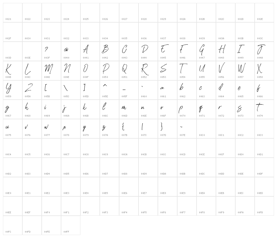 RasthmonBrushDEMO Character Map