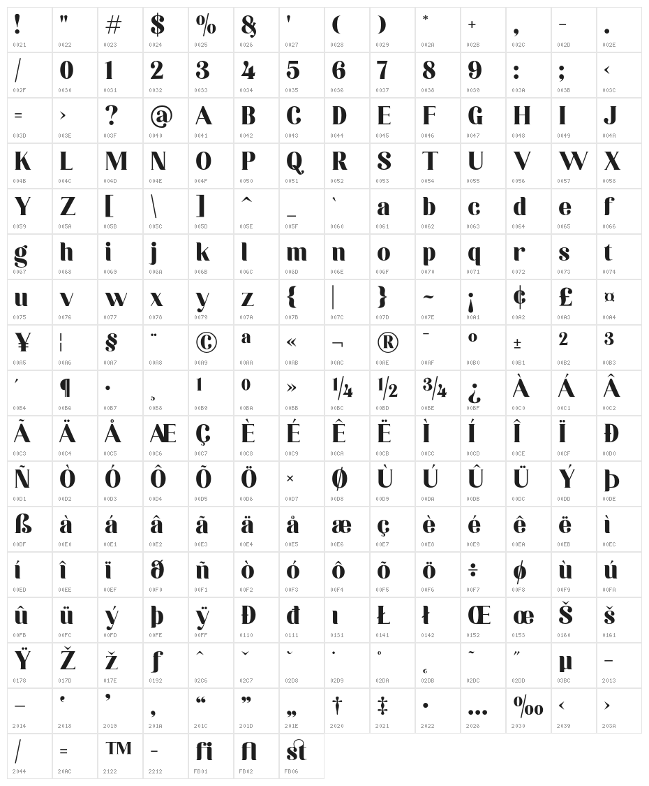 Rastiga Regular Character Map