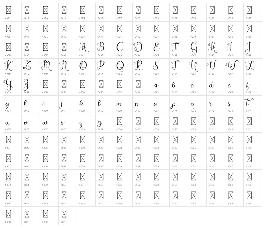 Rastler Demo Character Map