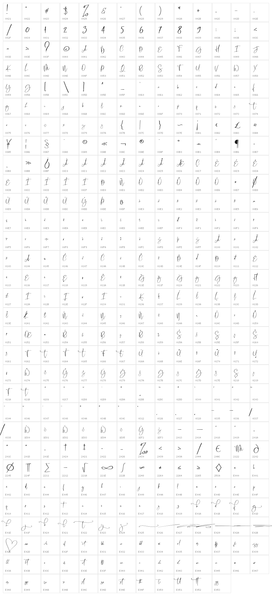 RastyKing Regular Character Map