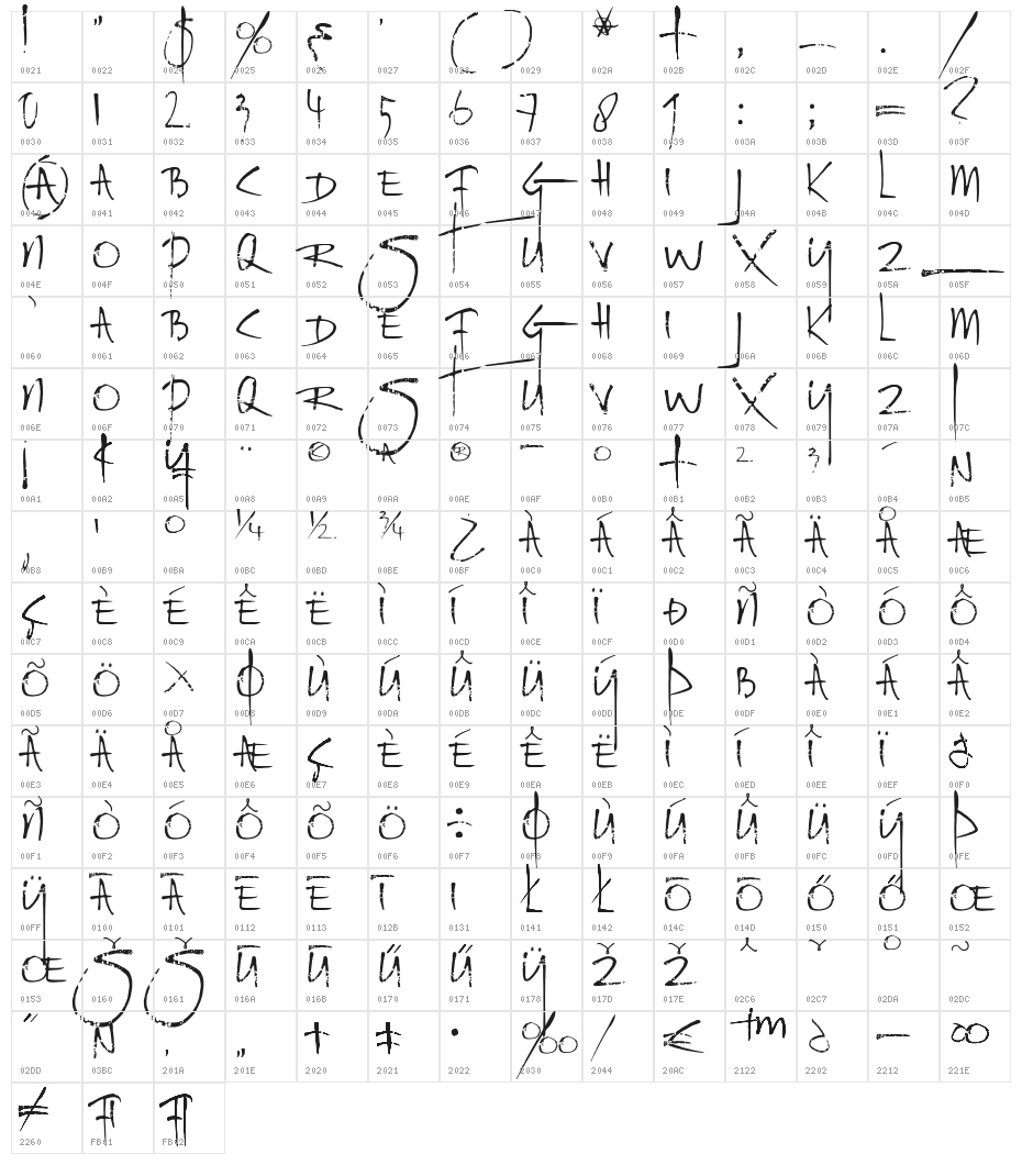 Rat Infested Mailbox Character Map