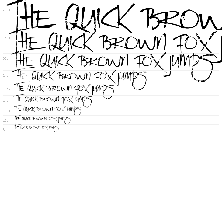 Rat Infested Mailbox Waterfall