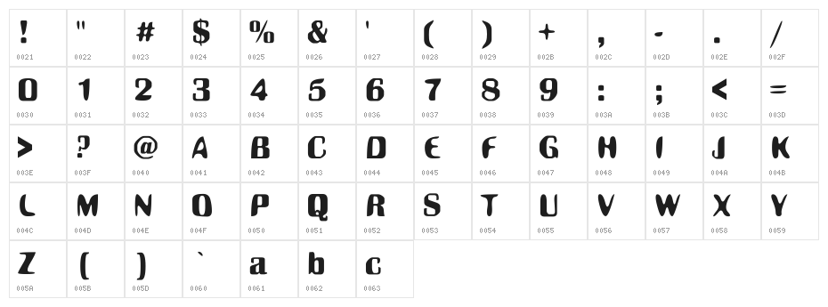 Rat Poison Character Map